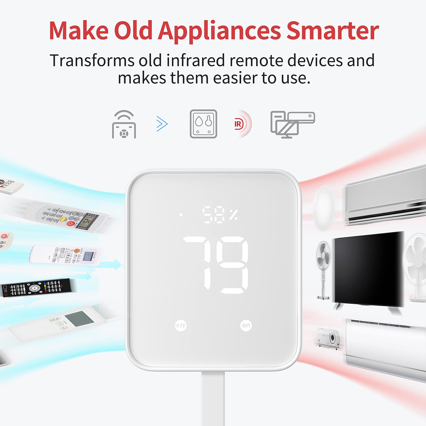 Smart WiFi Temperature & Humidity Hub with Light Sensor