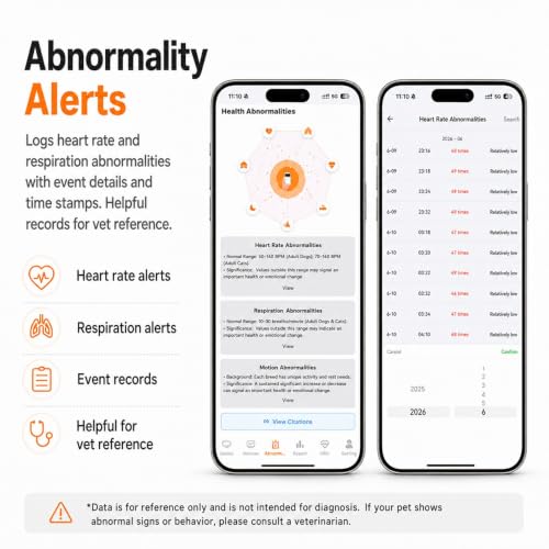 Smart Dog Health Monitoring Collar, Heart Rate, Respiratory & Activity Tracker with Wellness Insights, Waterproof Pet Collar with App(No Monthly fee)