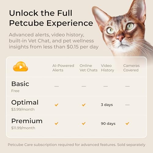 Petcube Bites 2 Lite Interactive WiFi Pet Monitoring Camera with Phone App