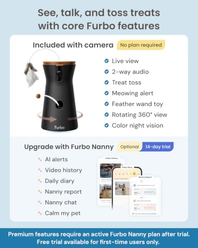 Furbo 360º Pet Camera