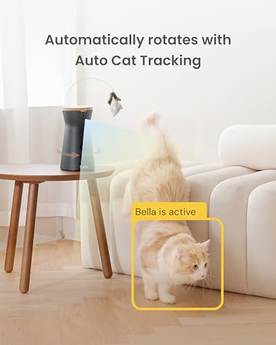 Furbo 360º Pet Camera