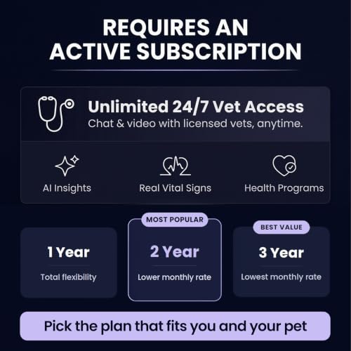 AI Dog Health Collar with Vital Signs, GPS & Vet Sharing