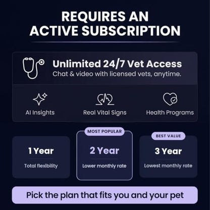 AI Dog Health Collar with Vital Signs, GPS & Vet Sharing
