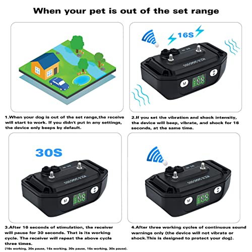 GPS Wireless Dog Fence with 65–3281 ft Adjustable Range