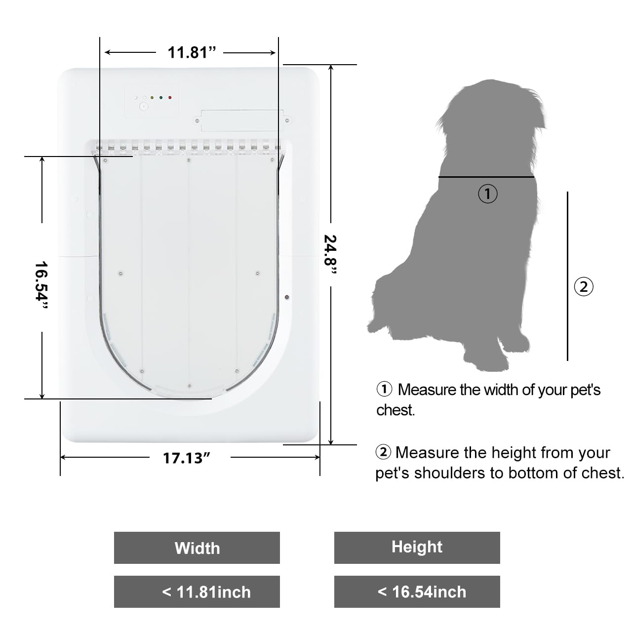 Smart Electronic Pet Door with 3 Modes & Sensor Key