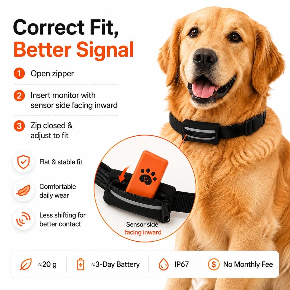 Smart Dog Health Monitoring Collar, Heart Rate, Respiratory & Activity Tracker with Wellness Insights, Waterproof Pet Collar with App(No Monthly fee)