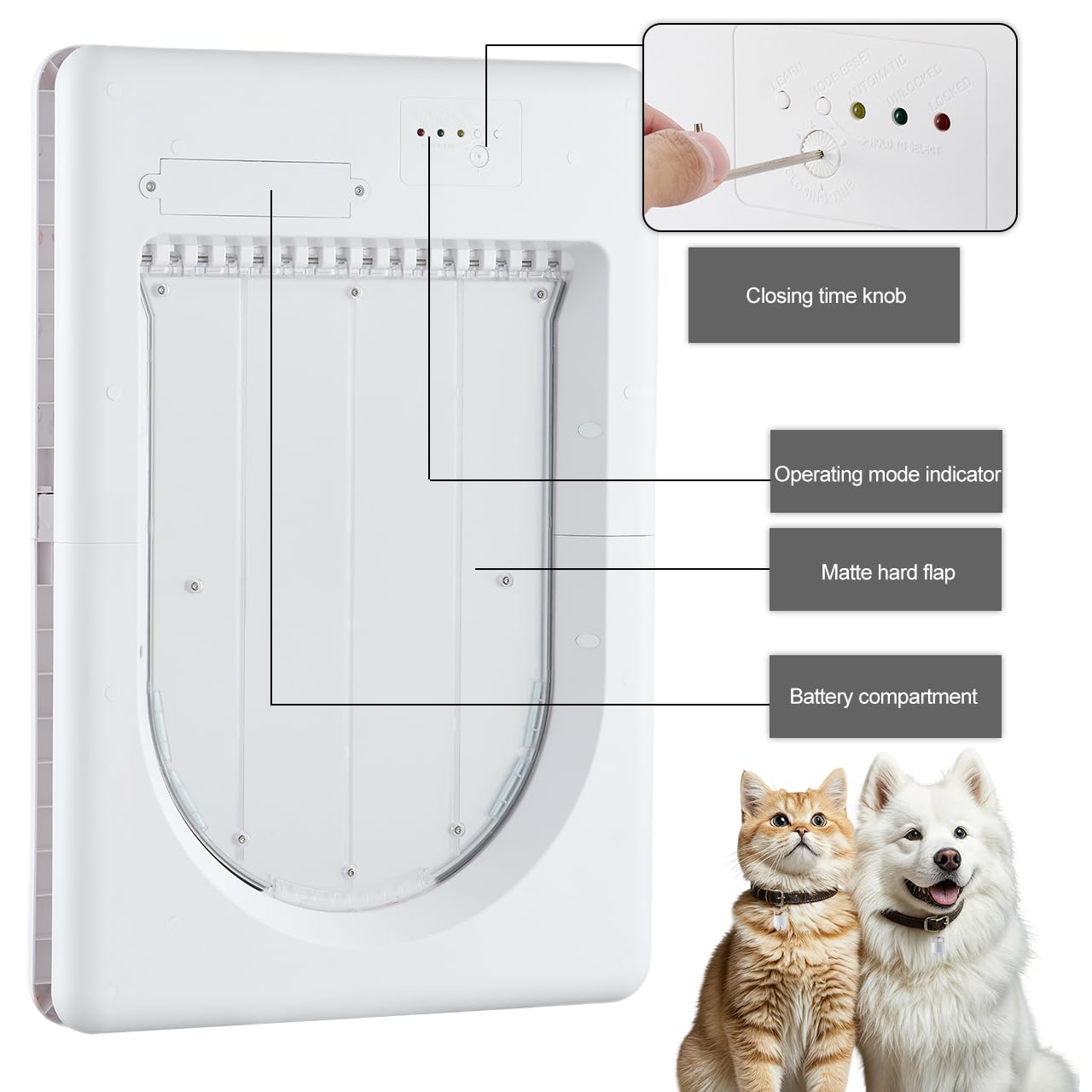 Smart Electronic Pet Door with 3 Modes & Sensor Key