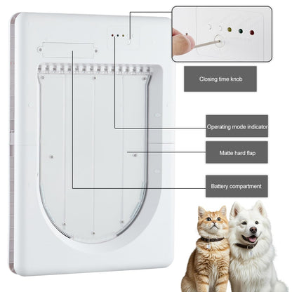 Smart Electronic Pet Door with 3 Modes & Sensor Key
