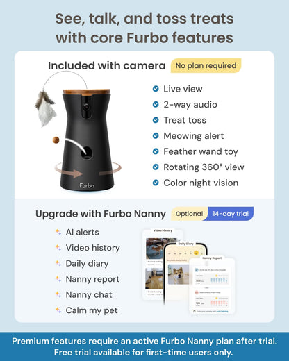 Furbo 360º Pet Camera