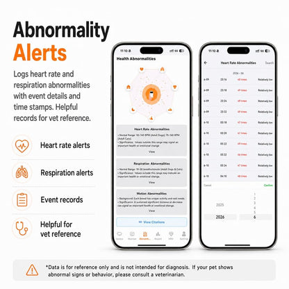 Smart Dog Health Monitoring Collar, Heart Rate, Respiratory & Activity Tracker with Wellness Insights, Waterproof Pet Collar with App(No Monthly fee)