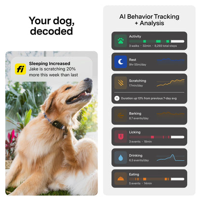 Fi Mini Smart GPS Tracker for Dogs, Health Tracking, Waterproof