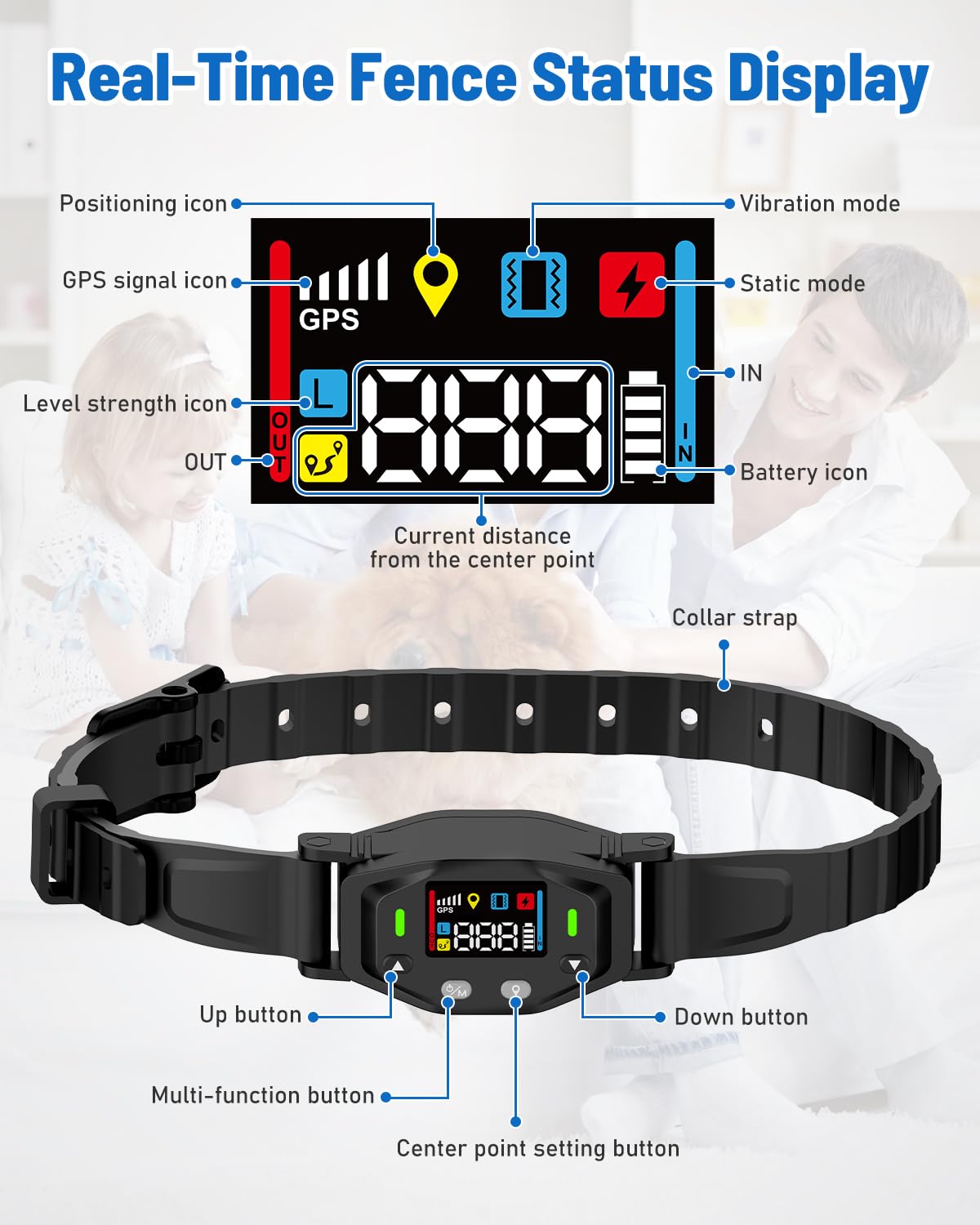 LINCAE GPS Wireless Dog Fence with 25-999 Yard Range