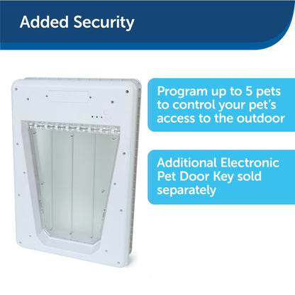 Smart Collar-Activated Electronic Pet Door for Pets Up to 100 lb
