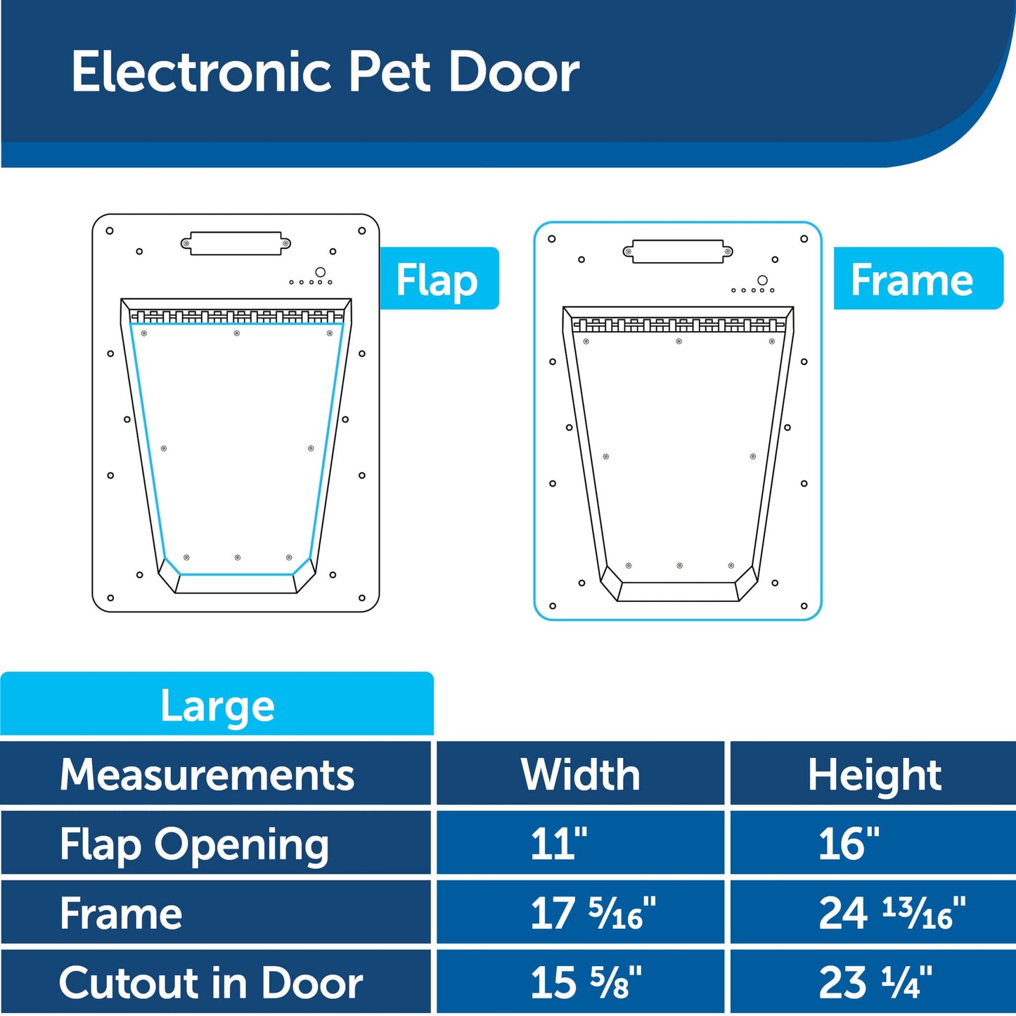 Smart Collar-Activated Electronic Pet Door for Pets Up to 100 lb