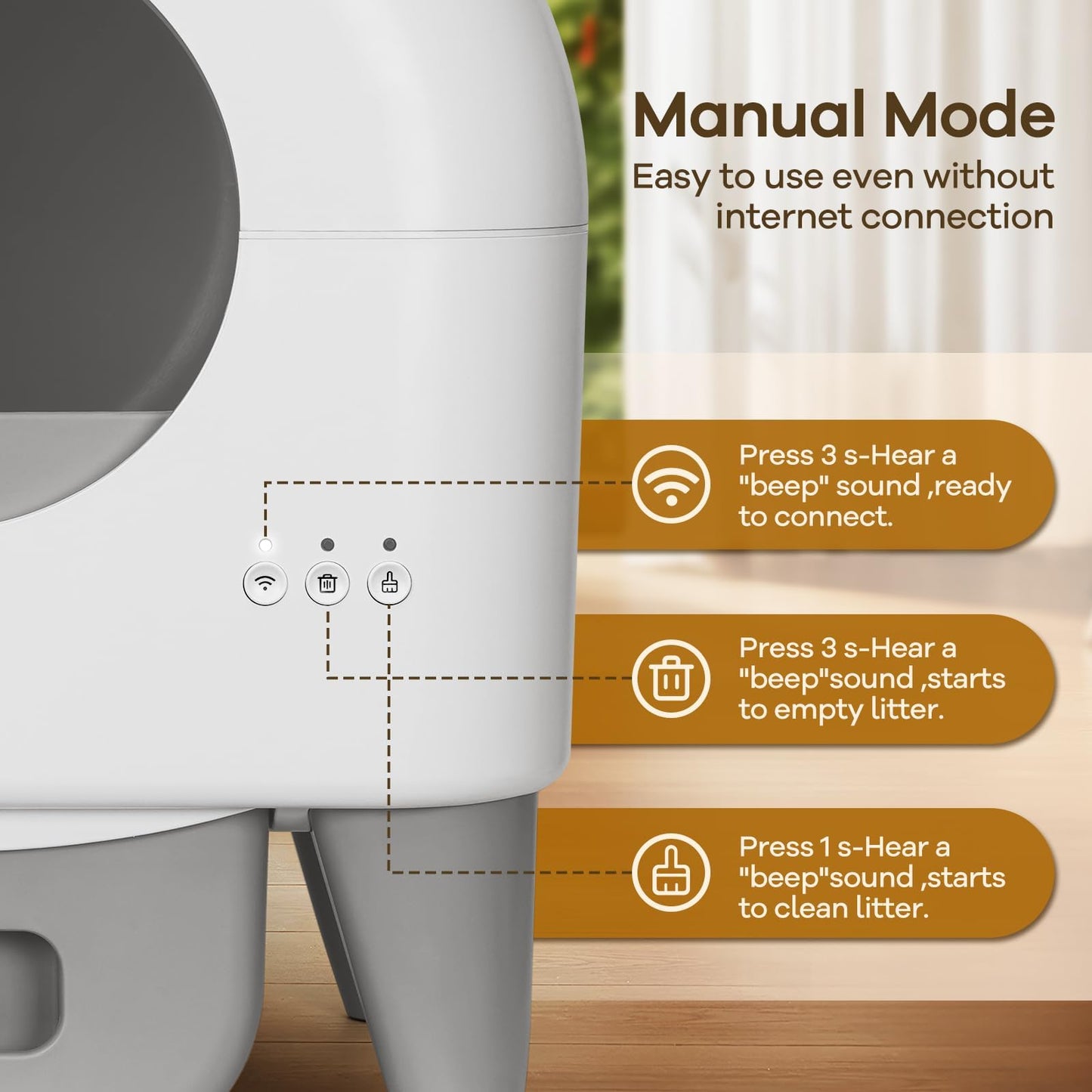 Fumoi Self Cleaning Litter Box