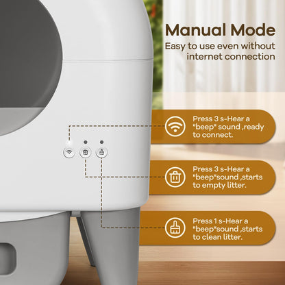 Fumoi Self Cleaning Litter Box