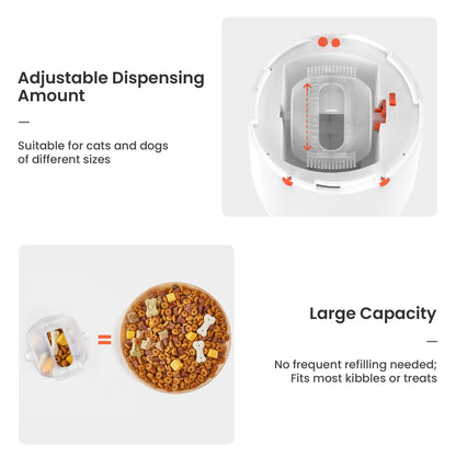 Interactive Electronic Treat Dispenser & Puzzle Toy