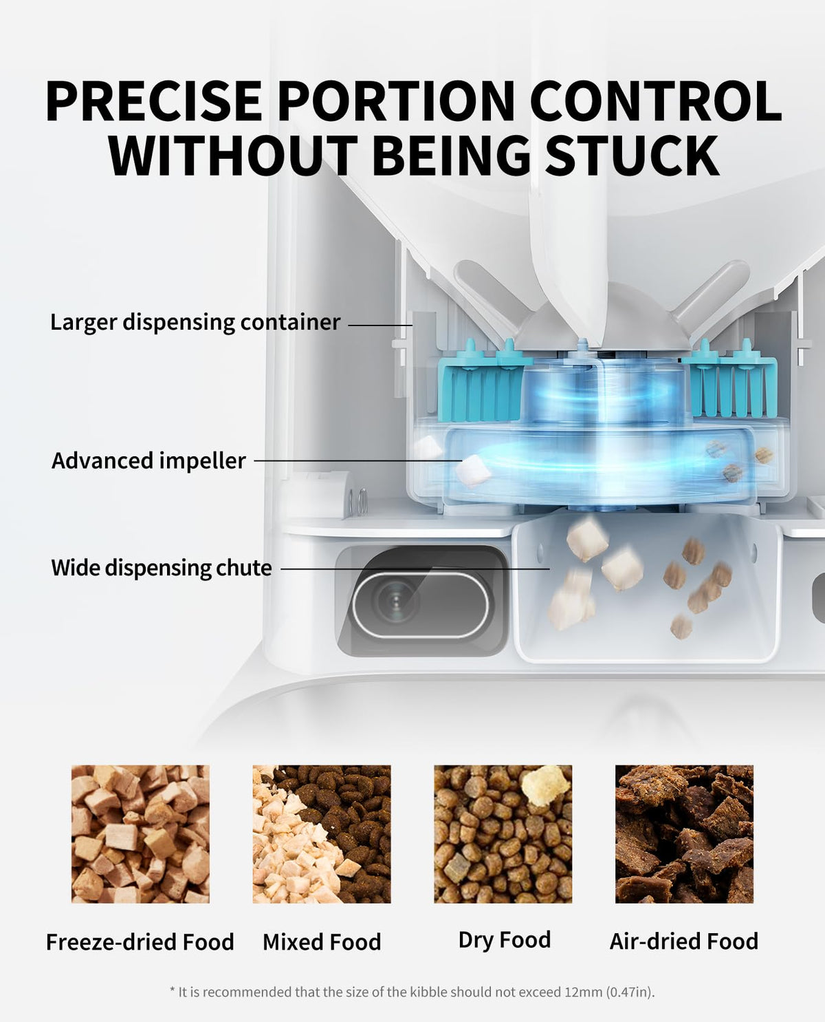 1080P Smart Pet Feeder with Camera & Two-Way Audio