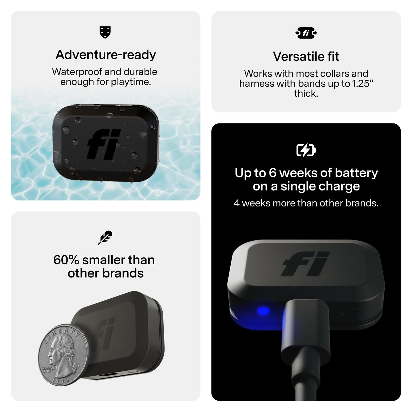 Fi Mini Smart GPS Tracker for Cats, Activity Tracking, Waterproof