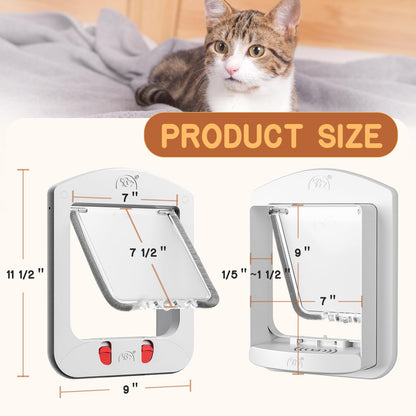 HIDROSIL Cat Door