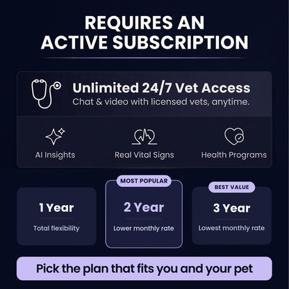 AI Dog Health Collar with Vital Signs, GPS & Vet Sharing
