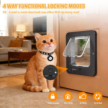 RFID Smart Cat Door with Remote Control & 4-Way Locking