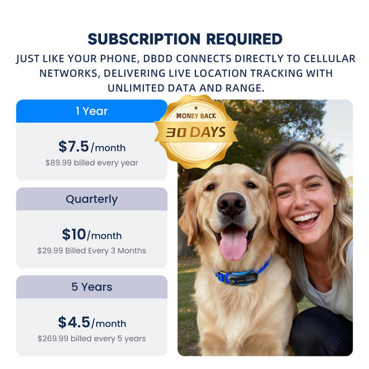DBDD AI GPS Dog Tracker, Virtual Fence & AI Health Monitor, Waterproof