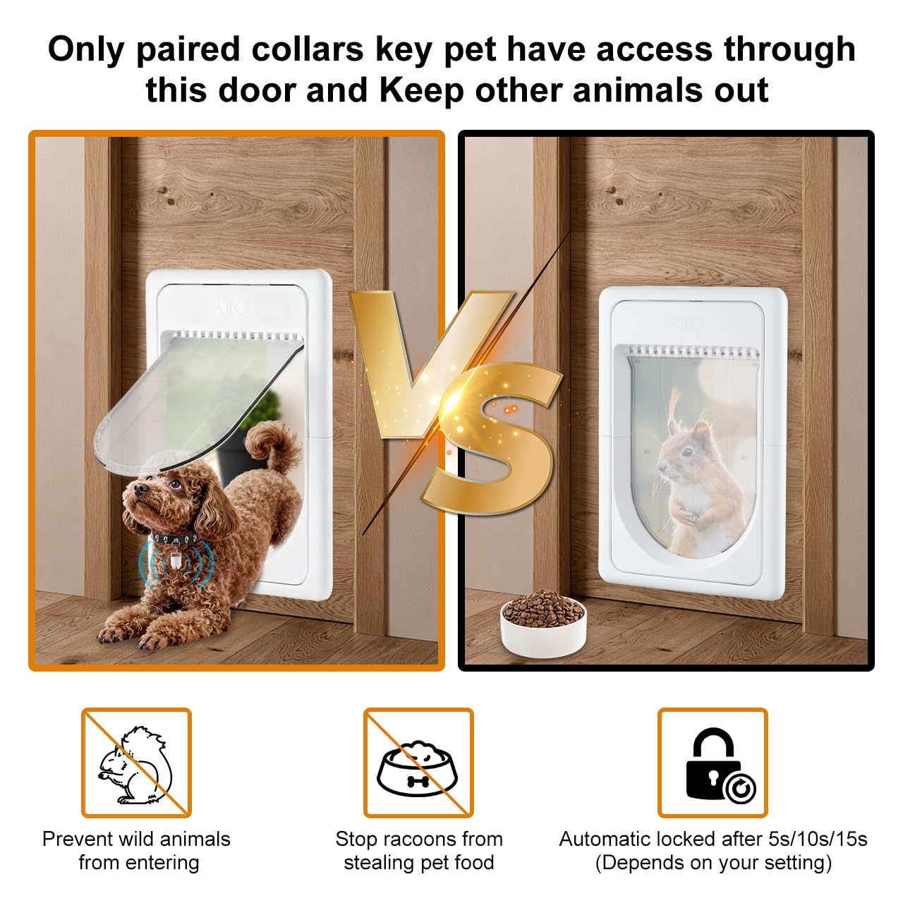 Smart Electronic Pet Door with 3 Modes & Sensor Key