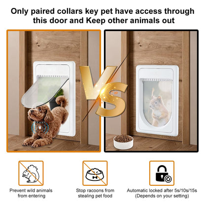 Smart Electronic Pet Door with 3 Modes & Sensor Key