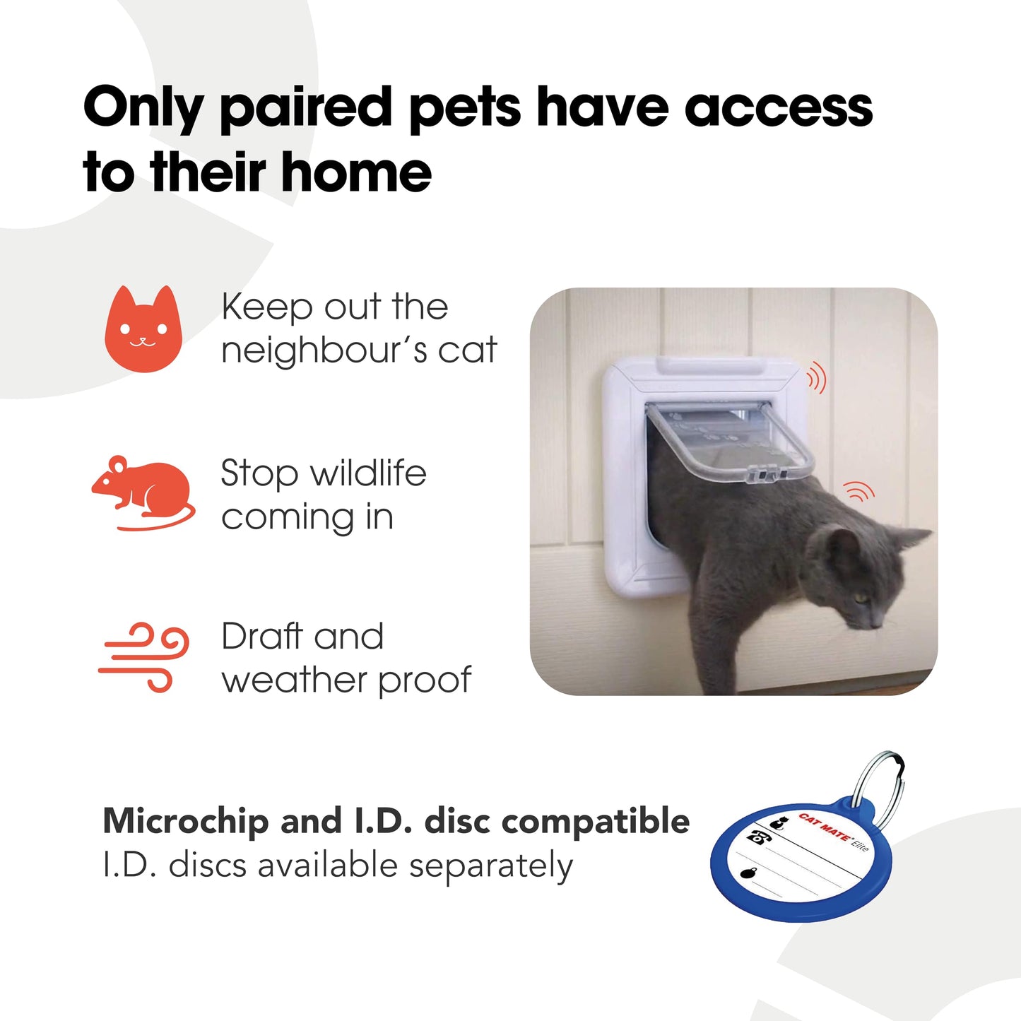 Microchip Smart Cat Door with Timer Control & LCD Display