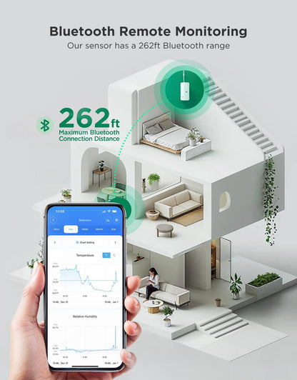 GoveeLife 2.0 WiFi Hygrometer Thermometer