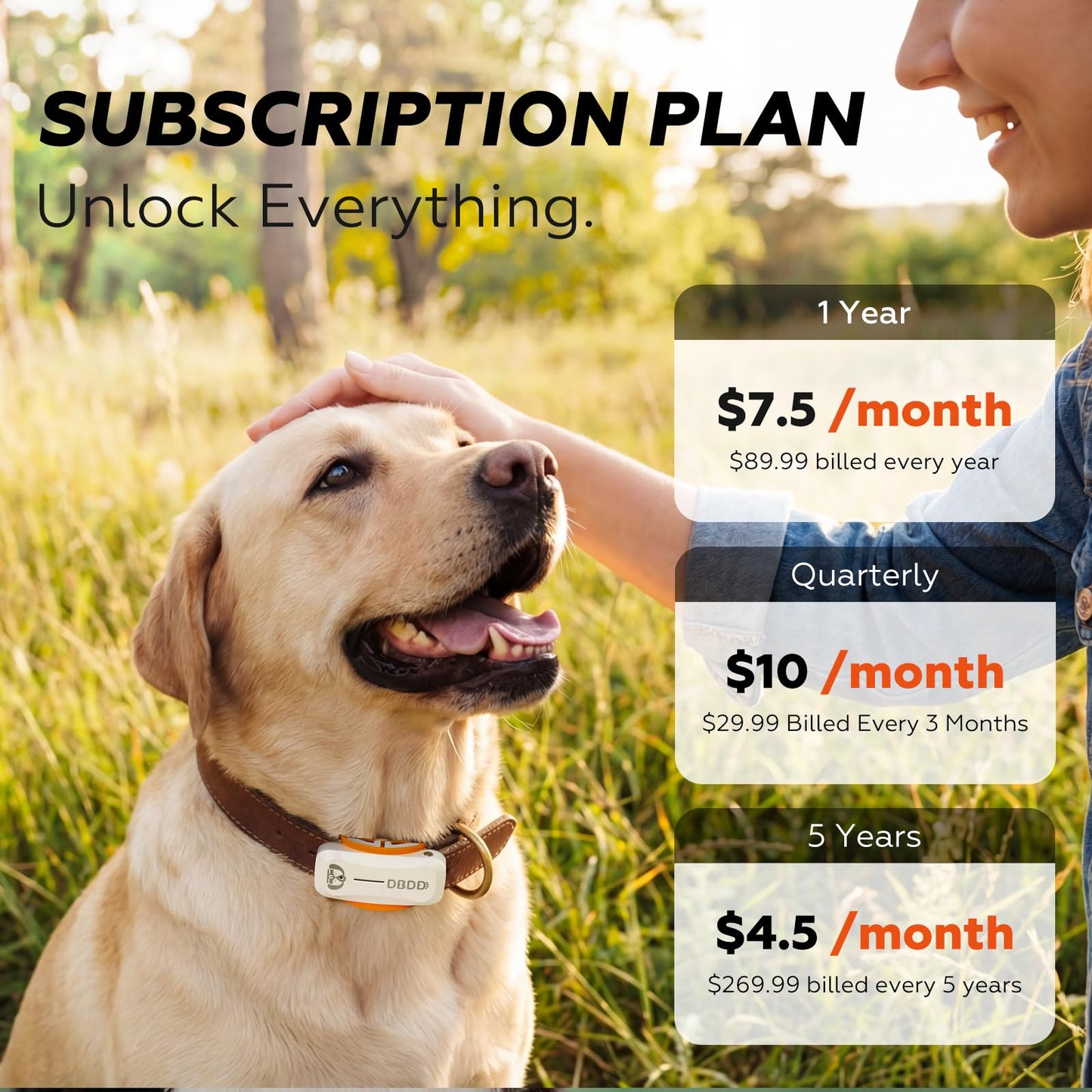AI Dog GPS Tracker with Virtual Fence & Health Monitoring