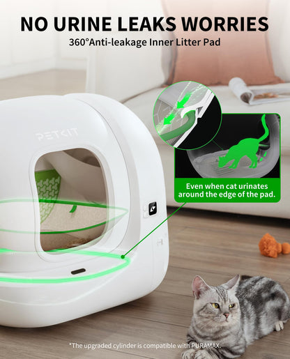 Smart Self-Cleaning Litter Box with App Control & Safety Sensors