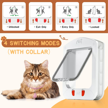 HIDROSIL Cat Door