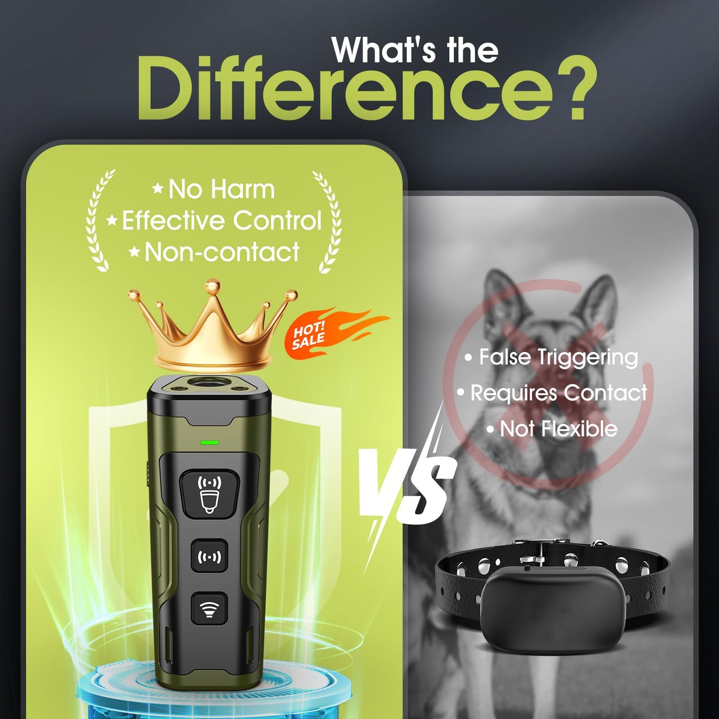 Ultrasonic Anti-Bark Device with 4 Modes & 50-Foot Range
