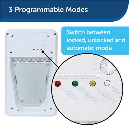 Smart Collar-Activated Electronic Pet Door for Pets Up to 100 lb