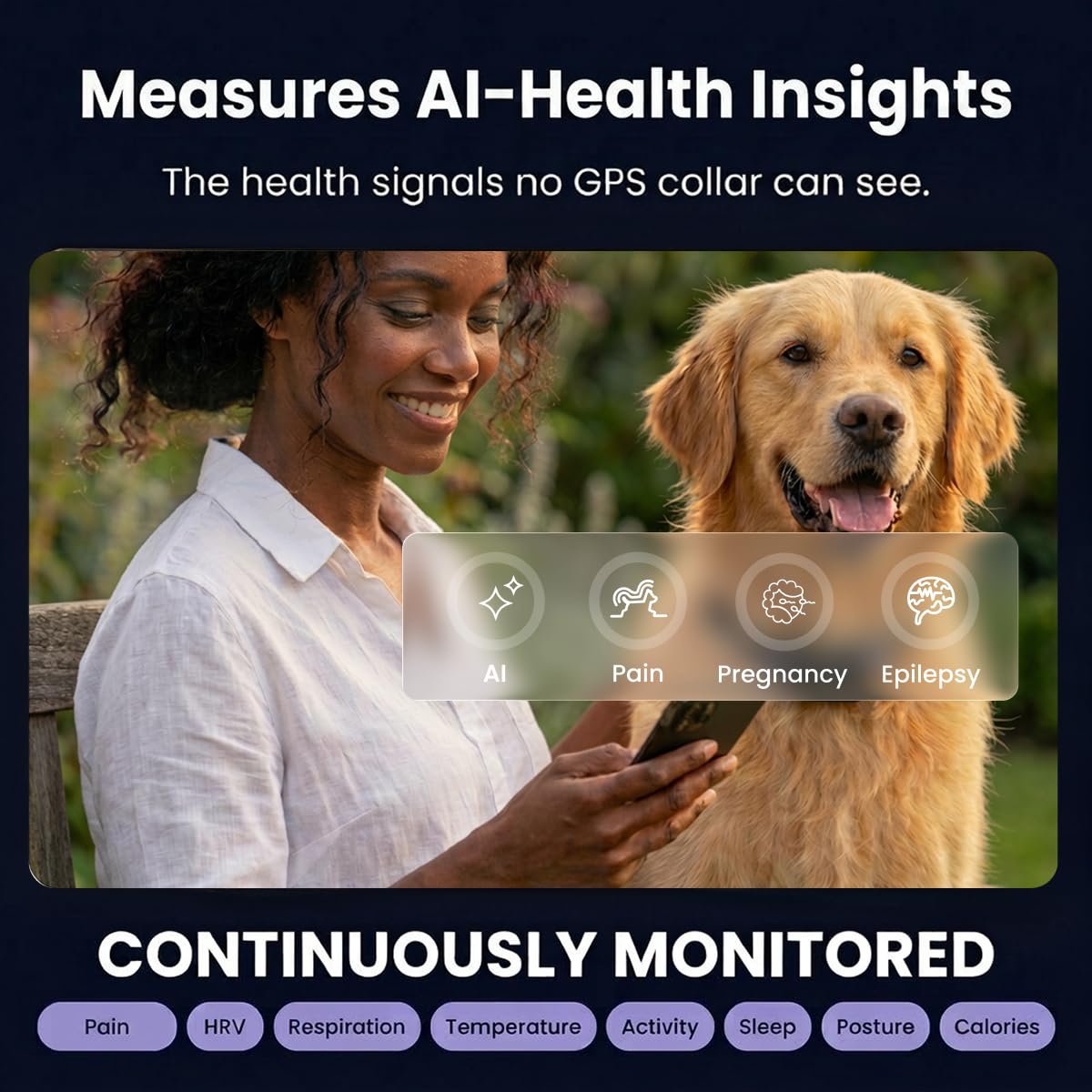 AI Dog Health Collar with Vital Signs, GPS & Vet Sharing
