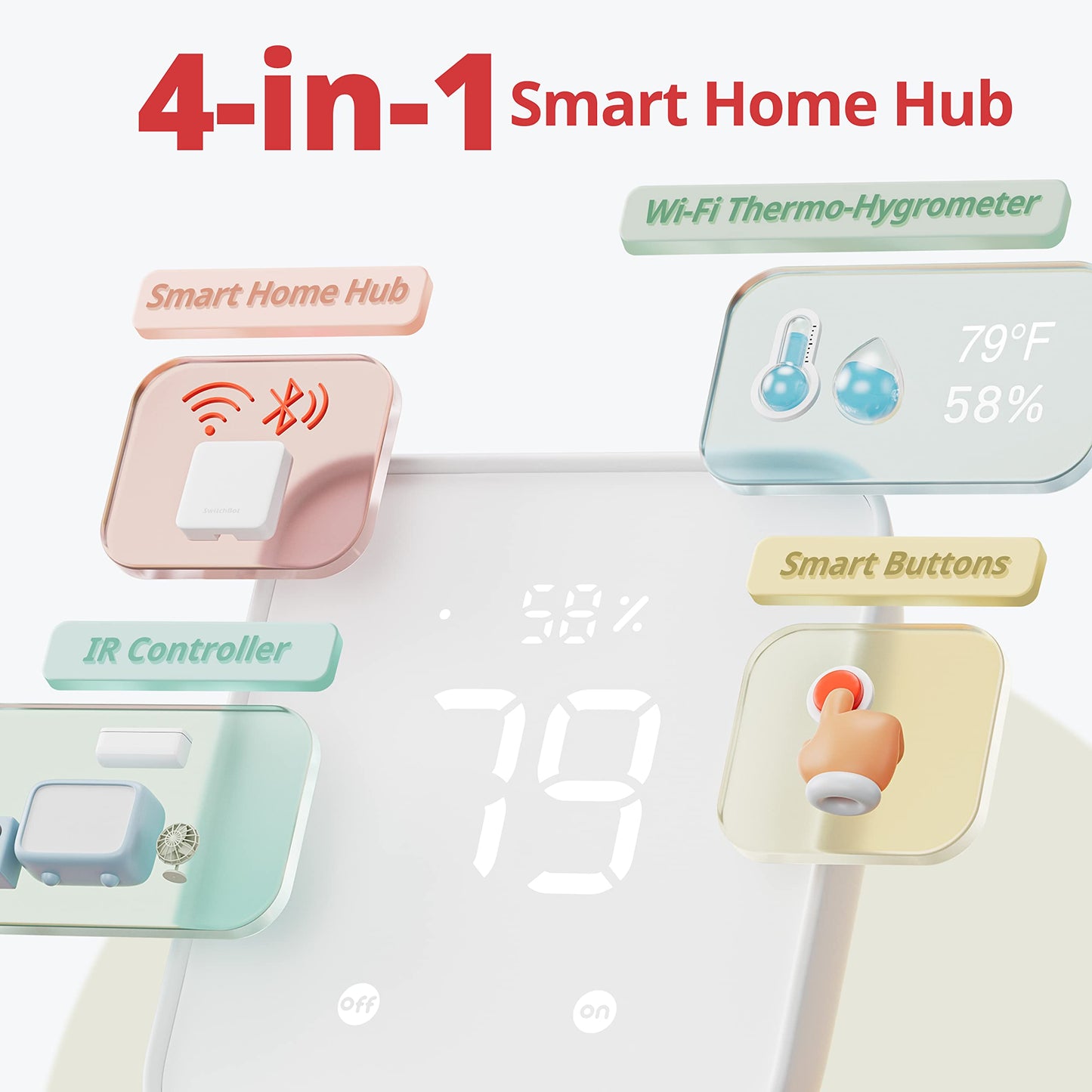 Smart WiFi Temperature & Humidity Hub with Light Sensor