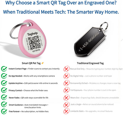 QR Code Pet ID Tag with Scan Alerts & Digital Profile