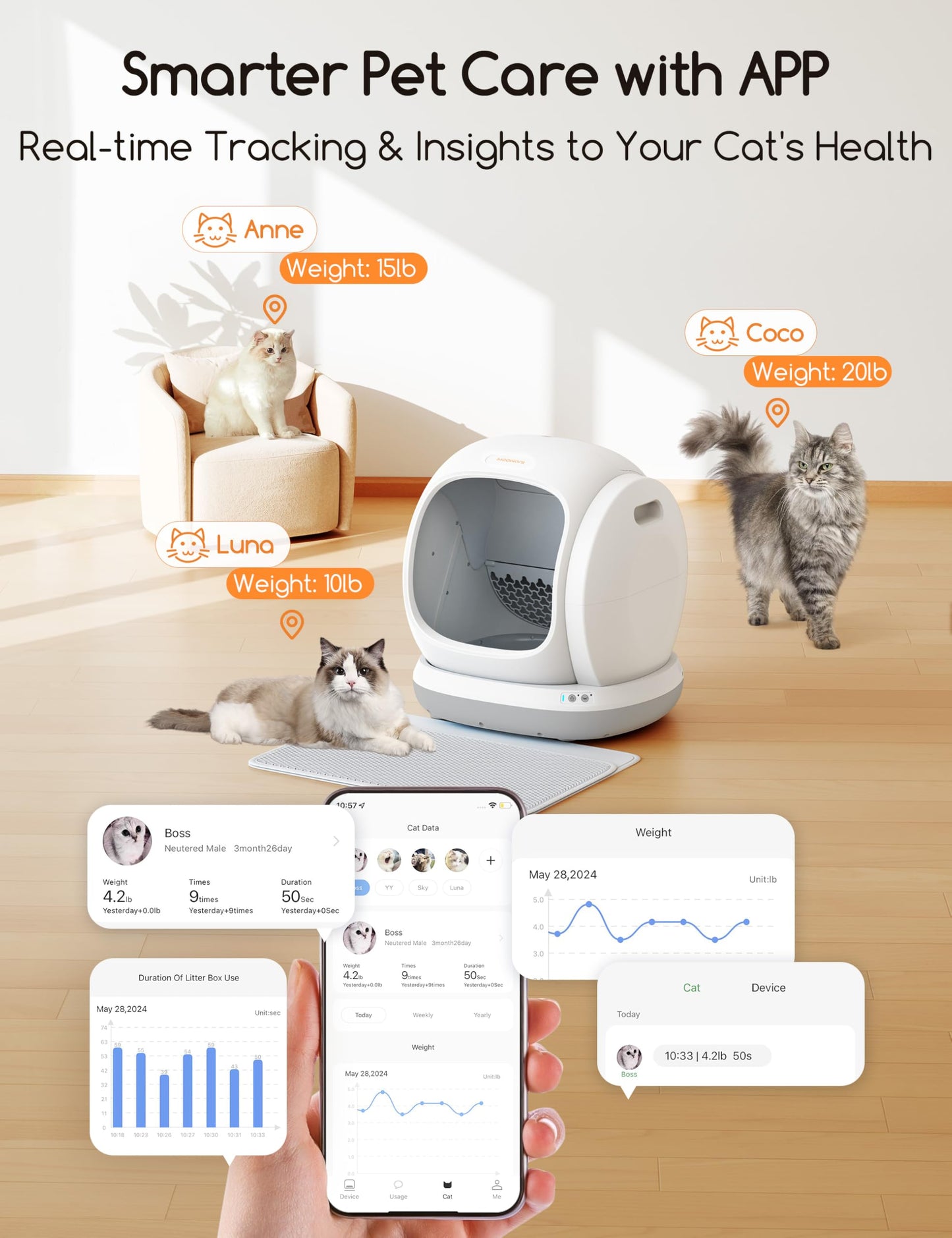75L Smart Self-Cleaning Litter Box with App & Odor Control