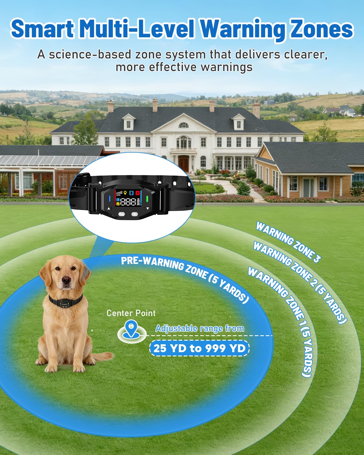 LINCAE GPS Wireless Dog Fence with 25-999 Yard Range