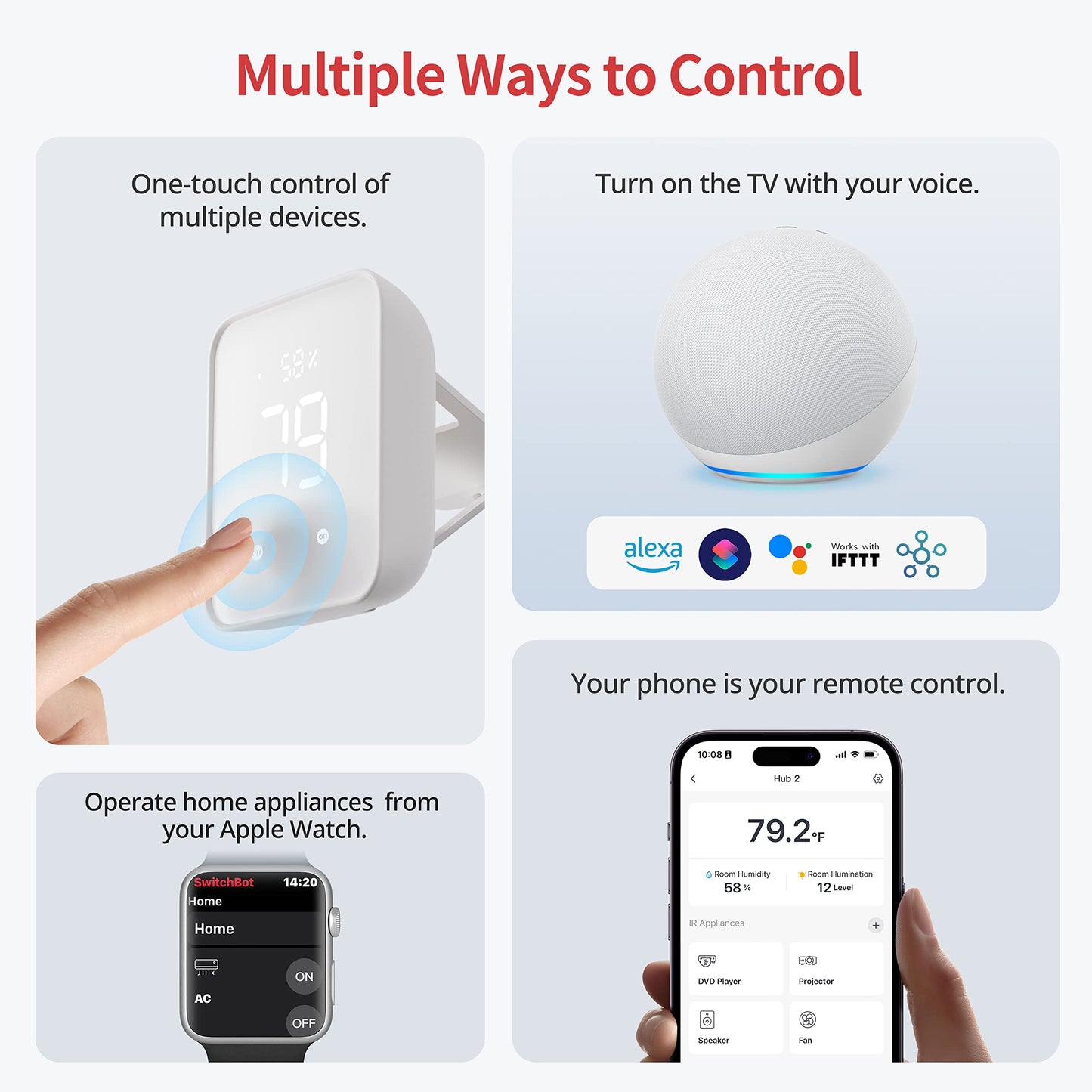 Smart WiFi Temperature & Humidity Hub with Light Sensor
