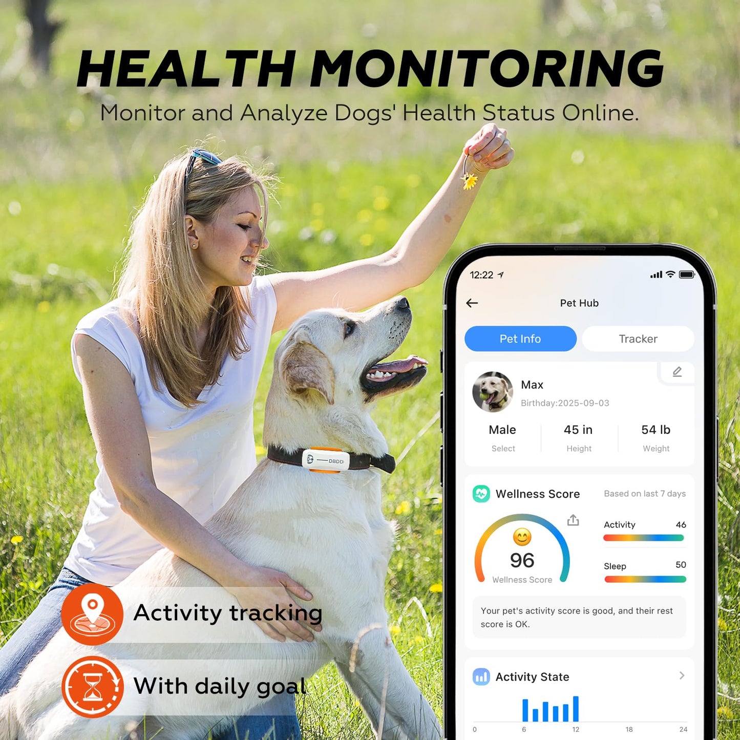 AI Dog GPS Tracker with Virtual Fence & Health Monitoring