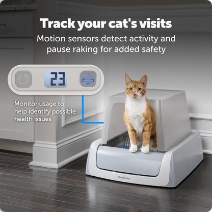 Smart Self-Cleaning Litter Box with App & Health Monitoring