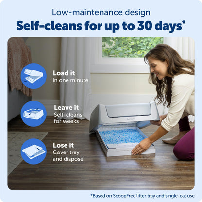 Smart Self-Cleaning Litter Box with App & Health Monitoring