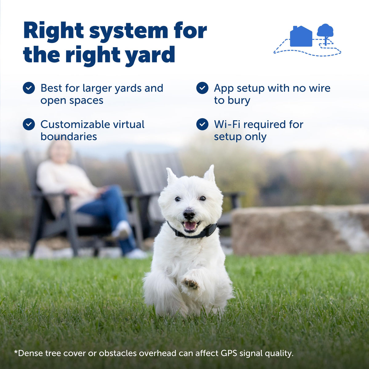PetSafe Replacement Strap for Guardian GPS 2.0 Dog Fence