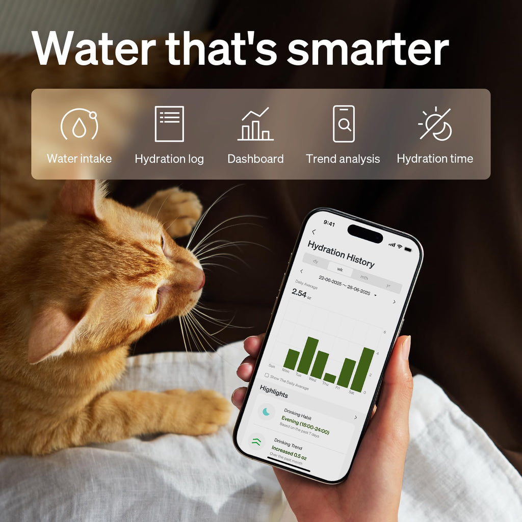 3L Smart Pet Water Fountain with Stainless Steel Tray & WiFi