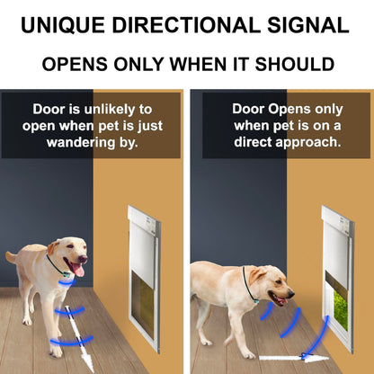 Automatic Electronic Pet Door for Large Dogs Up to 100 lb