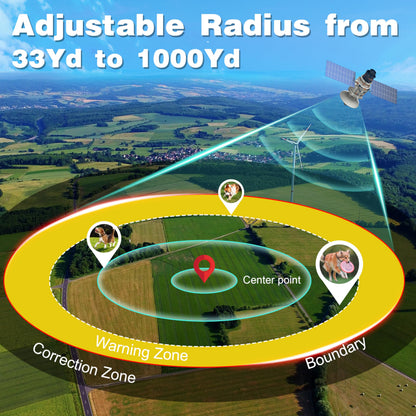 GPS Wireless Dog Fence with Adjustable 33–1000 Yard Range